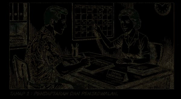 Tahap Reservation & Scheduling - Workshop Pembuatan Cincin di Salim Silver