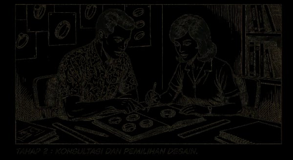 Tahap Design Exploration - Workshop Pembuatan Cincin di Salim Silver