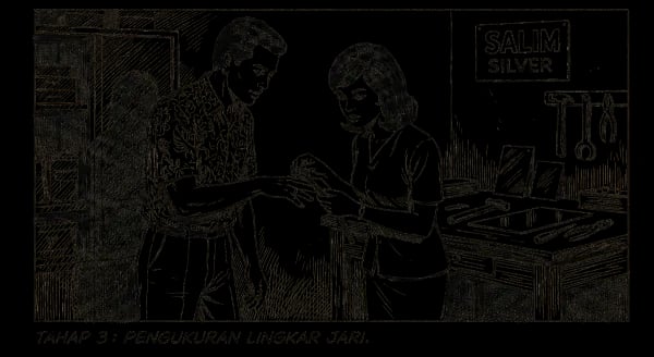 Tahap Precision Measurement - Workshop Pembuatan Cincin di Salim Silver